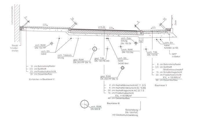 Plan Tiefbau